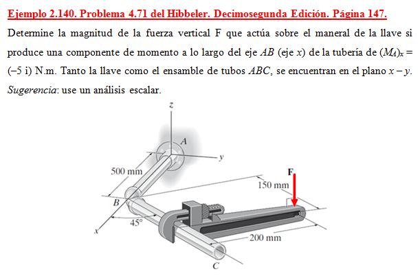 Jamás hubieras pensado que el agujero de la tabla de cortar sirve para  esto: increíble